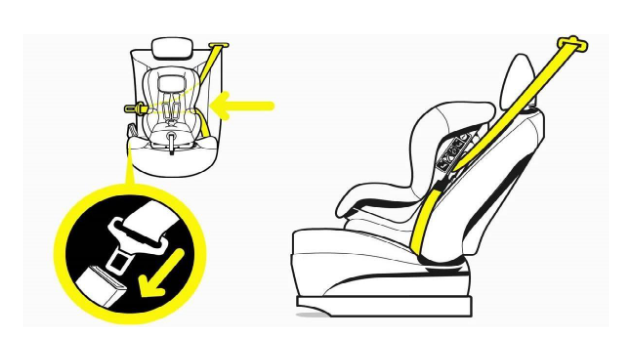 🧒 Дитячі крісла в Європі: що потрібно знати батькам