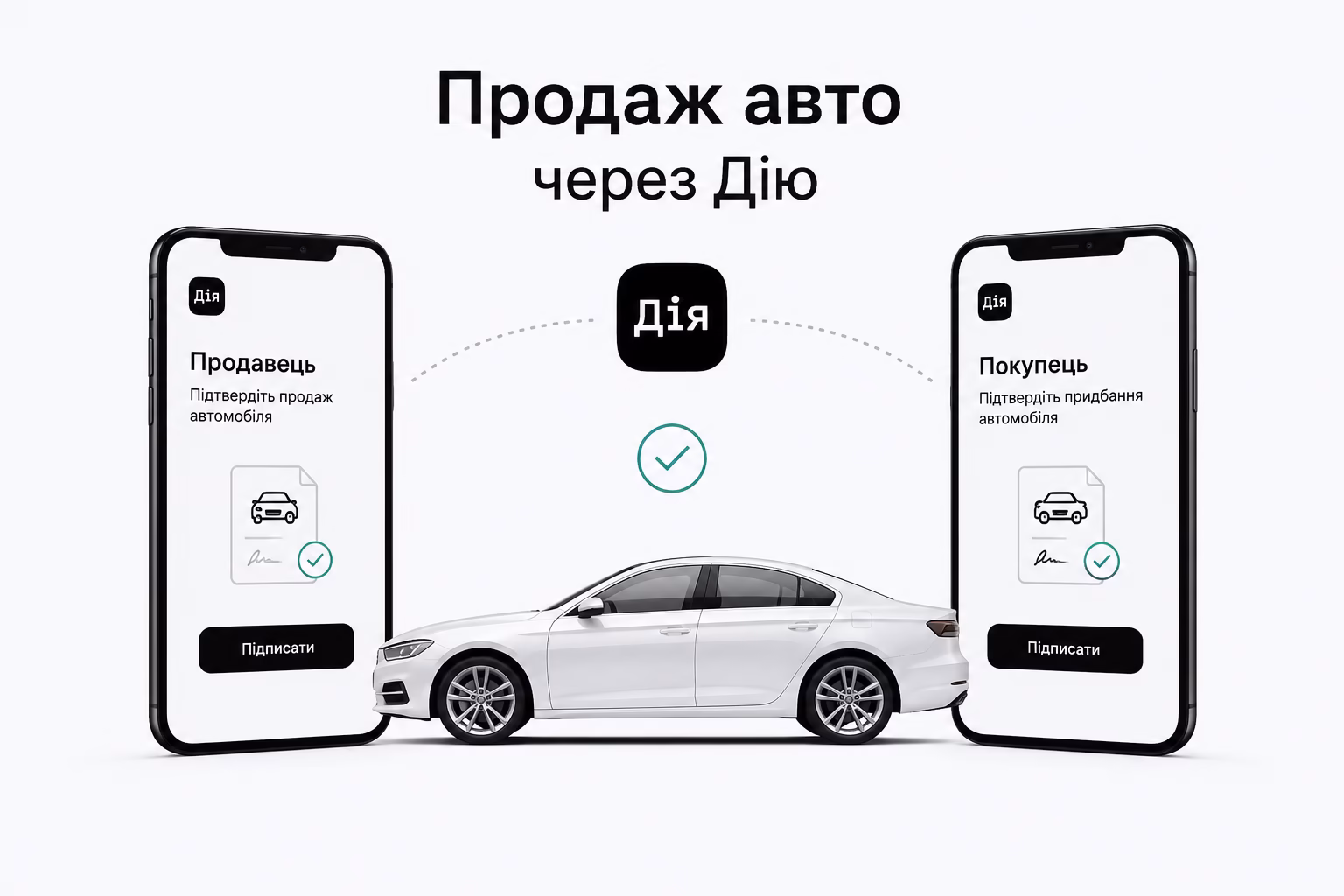 Переоформлення автомобіля через Дію: покрокова інструкція, документи та що потрібно знати